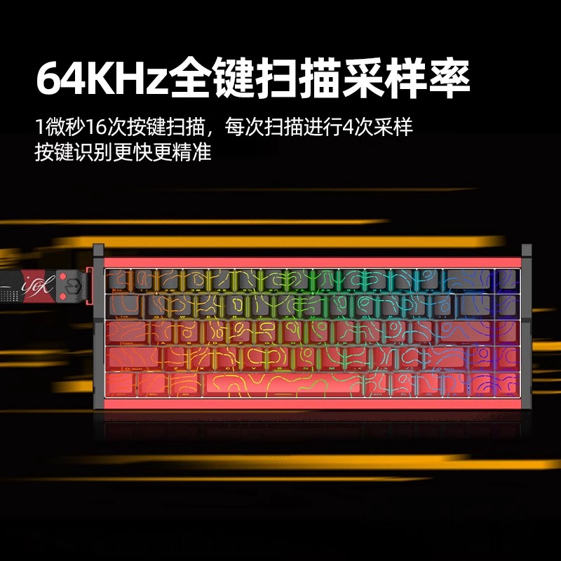 Esports Gaming Uk - Custom New IROK MG68 PLUS ACE