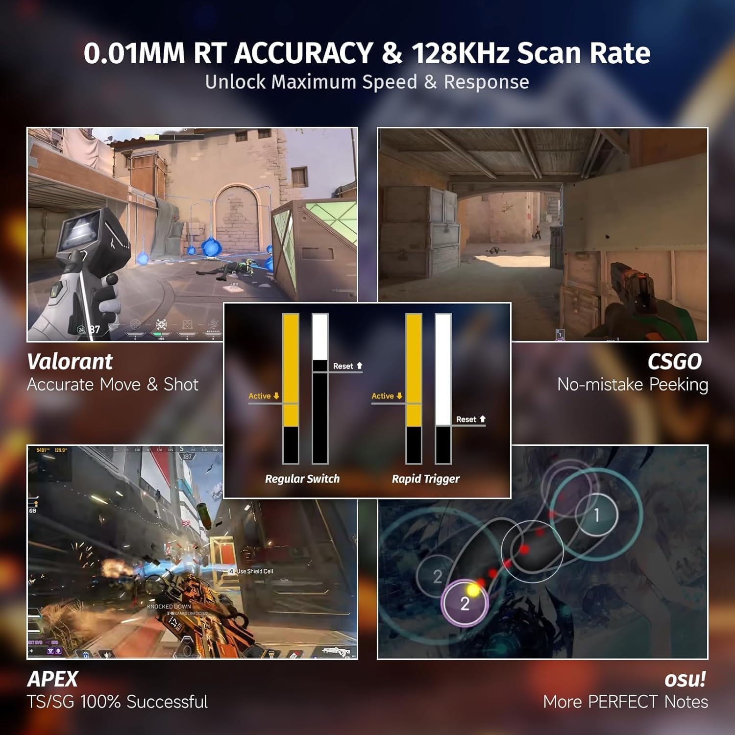 ATTACK SHARK X68 HE Magnetic K - Esports Gaming Uk 评论和价格
