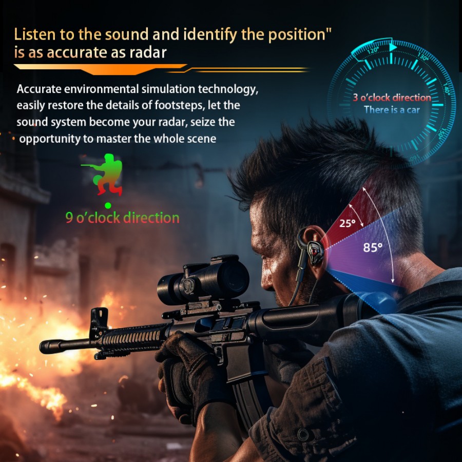 Esports Gaming Headset 360° Su - Esports Gaming Bar 评论和价格