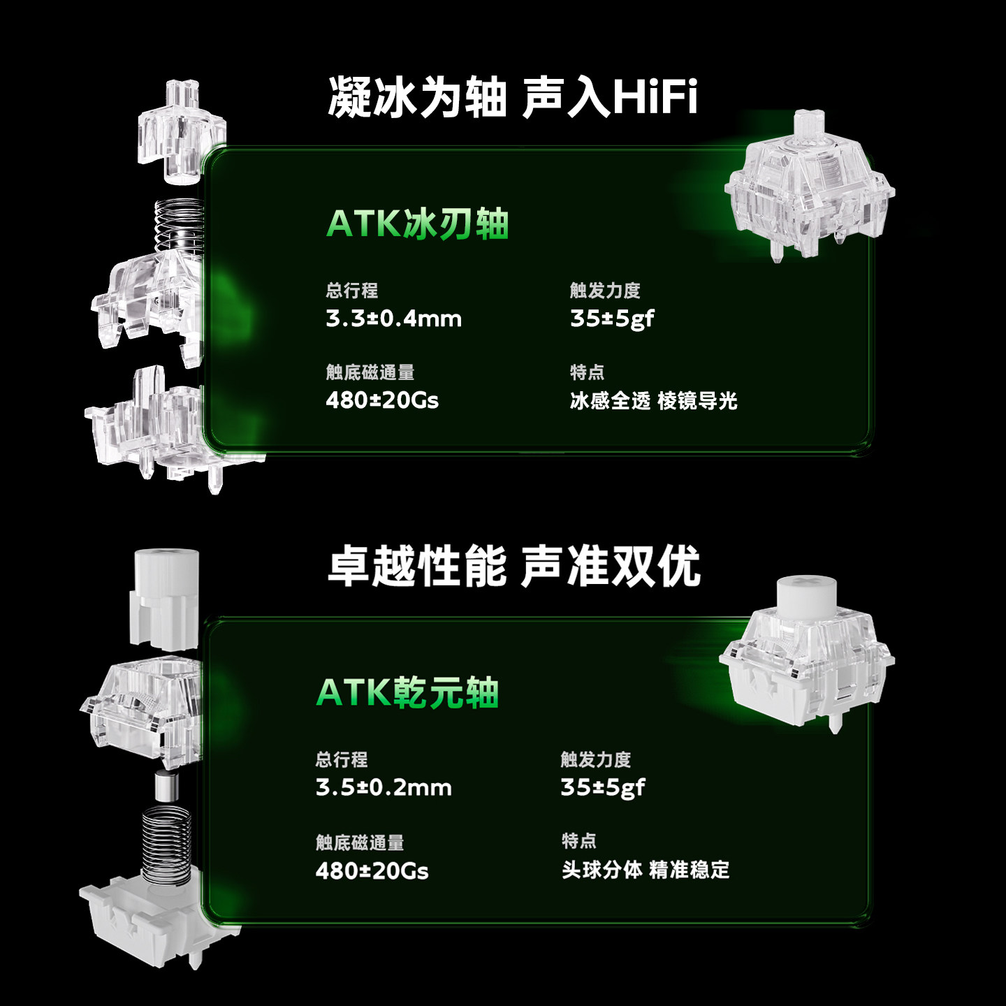 Atk Gear Rs6 Air Magnetic Axis - Esports Gaming 评论和价格