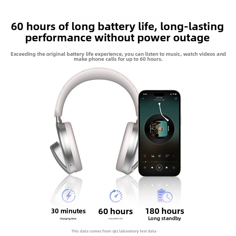 IQTZ B16 Headphone Wireless Bl - Esports Gaming Bar 评论和价格