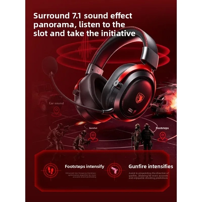 SADES Hunting 812 Wireless Hea - Esports Gaming Bar 评论和价格