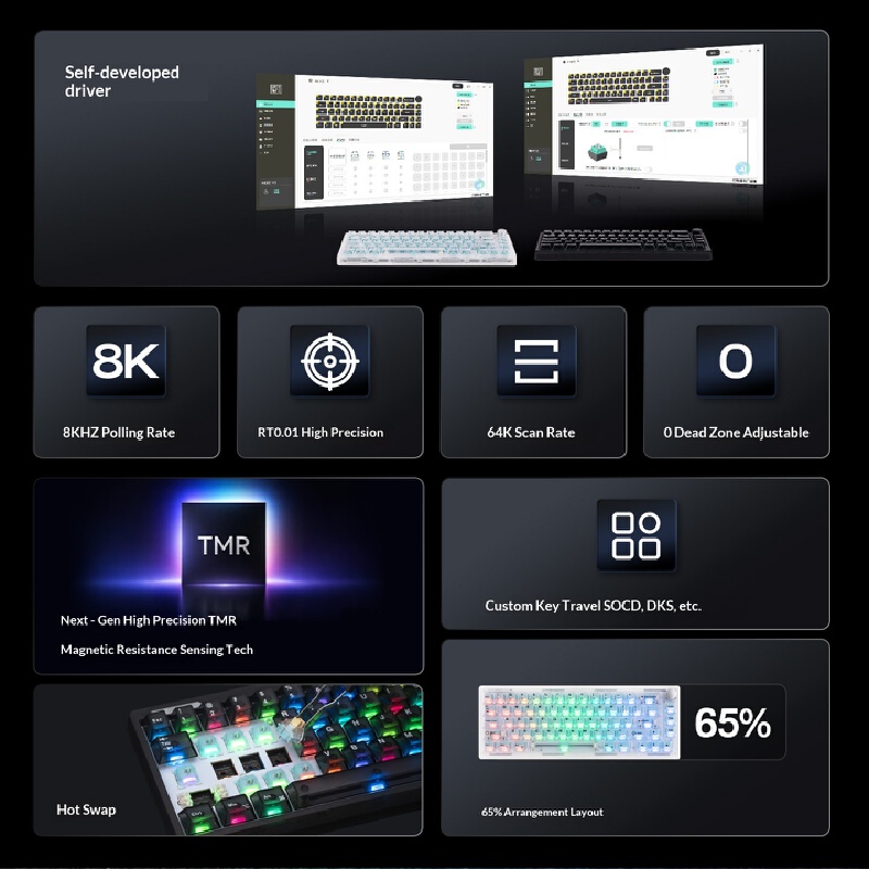 EPOMAKER HE65V2 TMR Magnetic K - Esports Gaming Uk 评论和价格