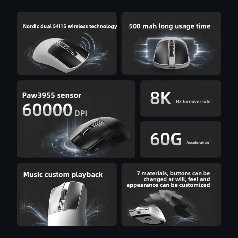 IPI Fog HAZEX Mouse Wireless 8 - Esports Gaming Pc 评论和价格