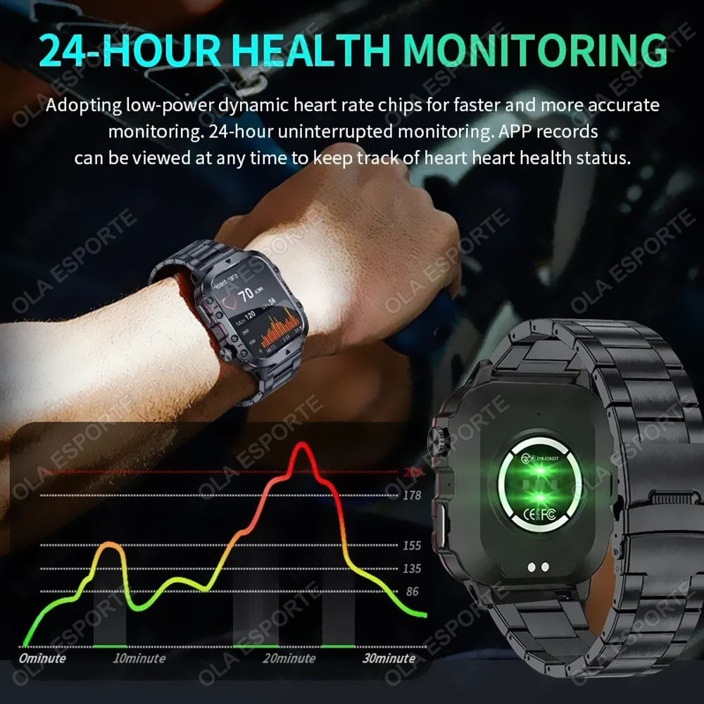 2026 New Military Smart Watch  - Phase Esports & Gaming Festival 评论和价格